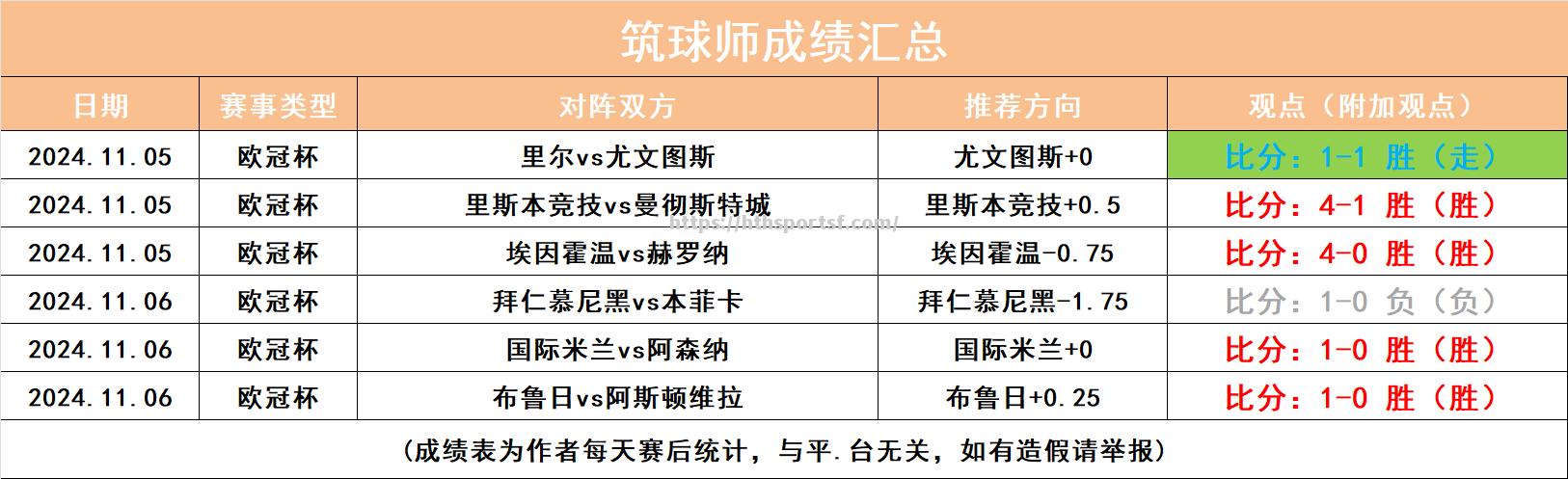 华体会体育-法兰克福实力抢眼，欲攀登积分榜