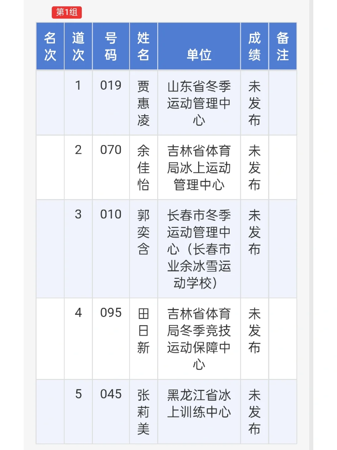 华体会体育-欧预赛冠军热门势不可挡，雄起一览无余