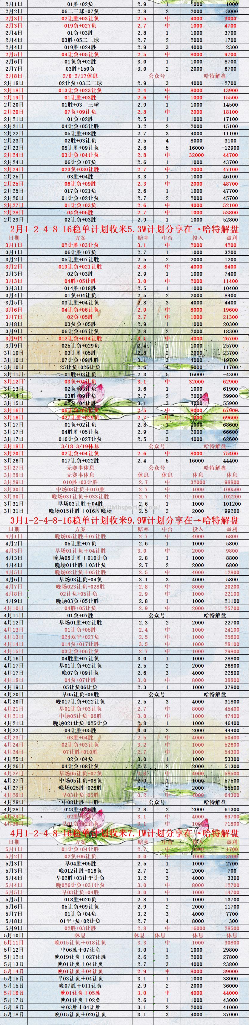 华体会体育-格拉纳达取得胜利，重返积分榜前列